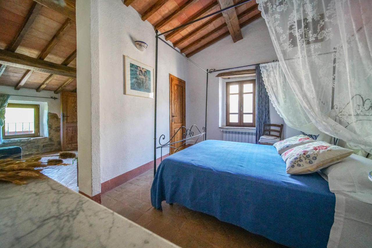 Agriturismo La Colombella Bagni San Filippo Eksteriør bilde